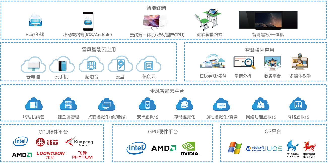 081670479917289661.jpg 一朵云.jpg