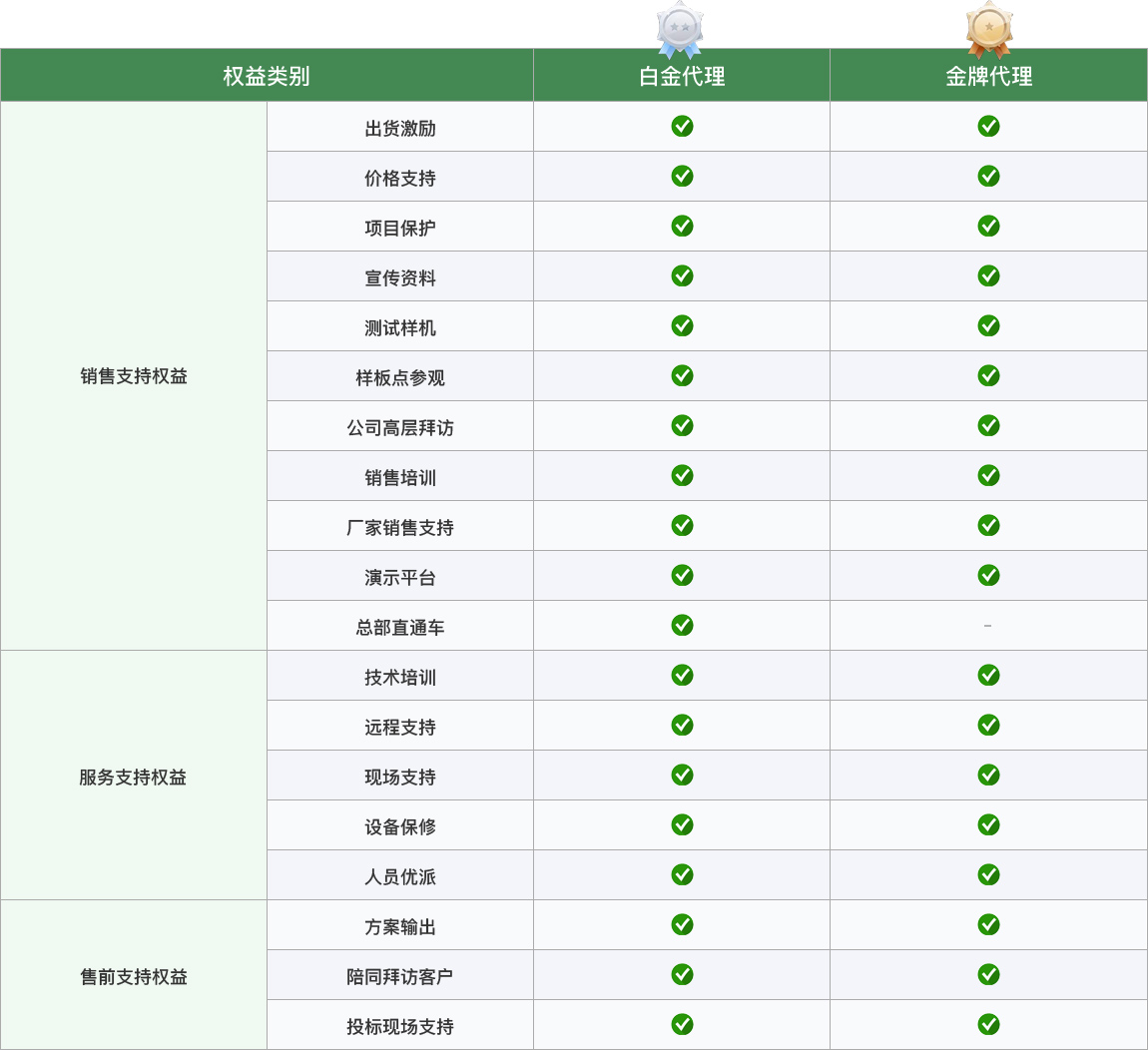 121670812529411213.jpg biao01.jpg