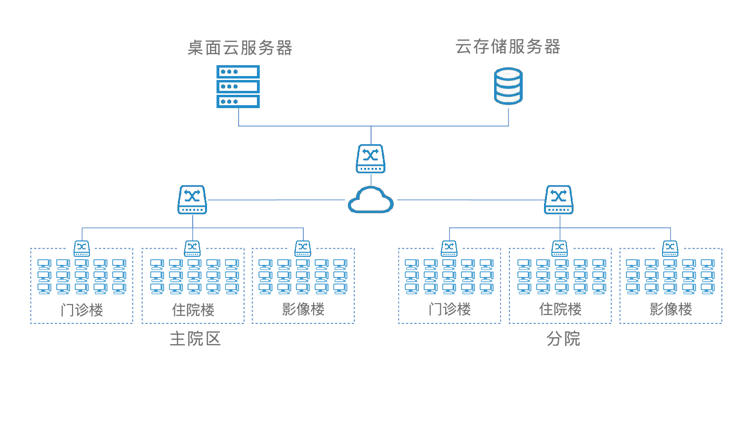 201671549332782196.jpg 2022-1103雷風科技綜合畫冊-Q單頁分割-50.jpg