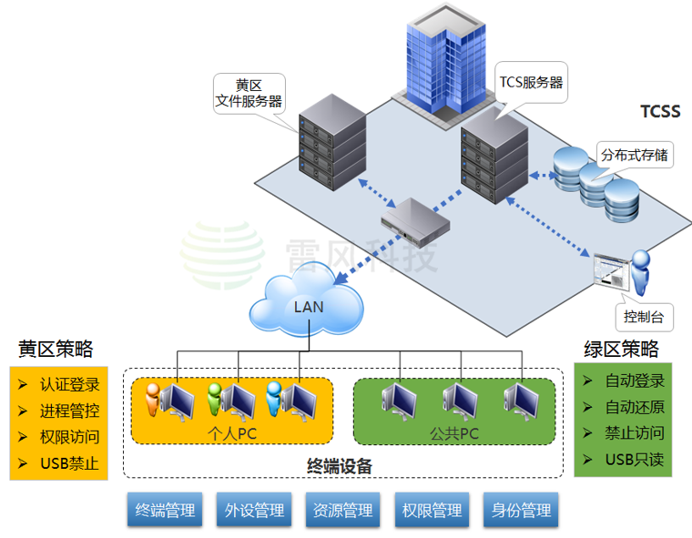 中石油.png 中石油.png