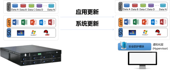 031672709852123345.png image.png